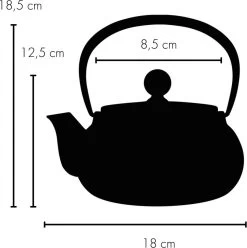 Tealøv THEE SET 1,1 LITER GIETIJZER | COMPLETE SET IN GESCHENKDOOS | Gietijzeren Theepot Met Roestvrijstalen Zeef, Gietijzeren Theekopjes En Onderzetter | In Authentiek Japanse Stijl | Arare Blauw -Koffie en Thee Verkoop 1193x1200 1