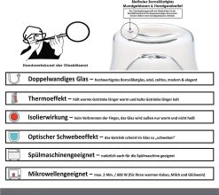 DUOS Gläser 2x (80, 200, 310, 400ml) - Feelino Dubbelwandige Glazen/thermoglazen/theeglazen/koffieglazen Met Zweefeffect Houden Dranken Langer Warm En Langer Koud 14 DUOS Gläser 2x (80, 200, 310, 400ml) - Feelino Dubbelwandige Glazen/thermoglazen/theeglazen/koffieglazen Met Zweefeffect Houden Dranken Langer Warm En Langer Koud -Koffie en Thee Verkoop 1200x1071 1