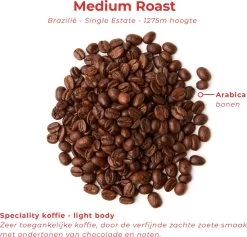 Soolong Enjoy Brazilie Nr4000 Koffiebonen Topacio Lungo - Speciality Koffie Arabica Medium Roast, Light Body Met Een Verfijnde Zacht Zoete Smaak. - Zak 250gram -Koffie en Thee Verkoop 1200x1150
