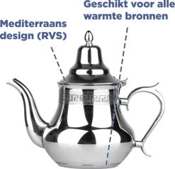 BIKO - Marokkaanse Theepot Marrakech - RVS - 1,5 Liter 10 BIKO - Marokkaanse Theepot Marrakech - RVS - 1,5 Liter -Koffie en Thee Verkoop 1200x1157 1