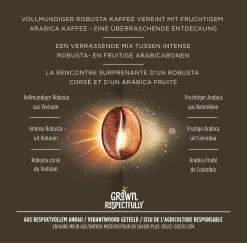 Nescafé Dolce Gusto Espresso Intenso Capsules - 90 Koffiecups -Koffie en Thee Verkoop 1200x1181 1