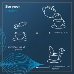 Soolong See Japan Nr32 Exclusieve Japanse Groene Thee - Umami - Fukamuchicha Uit Japan - Duurzame Losse Thee - Sencha Thee - Blik 35gram -Koffie en Thee Verkoop 1200x1200 568