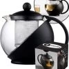 Tolussa Premium Theepot Glas Met Filter - 1.25L - Zwart - Isolerend - Lekt Niet -Koffie en Thee Verkoop 998x1200 1